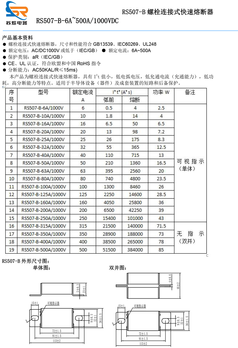 直流熔斷器廠(chǎng)家